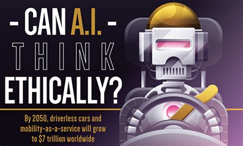 Infographic: The Ethics of Artificial Intelligence