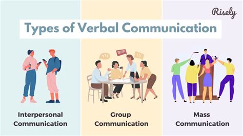 How To Improve Verbal Communication In The Workplace? 5 Proven Tips - Risely