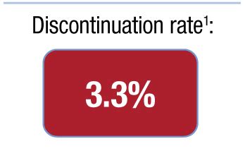 IMFINZI® (durvalumab) Side Effects and Adverse Events | Urothelial ...