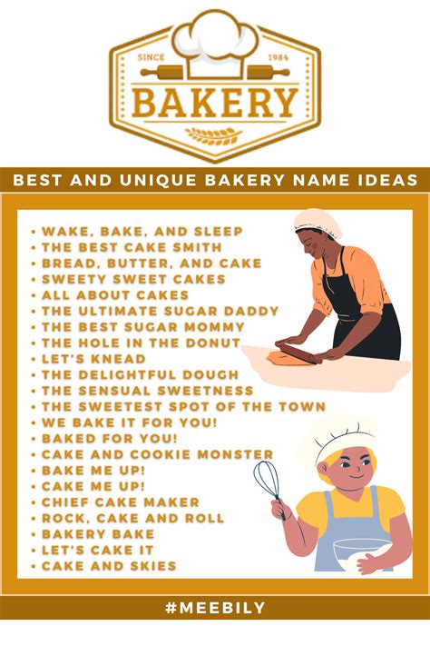 Best and Unique Bakery Name Ideas | Bakery names, Cute bakery names ...