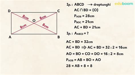 Important! Аria dreptunghiului și aria pătratului. Matematica clasa a 7-a