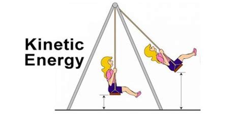 What does kinetic energy depend on? - ProProfs Discuss