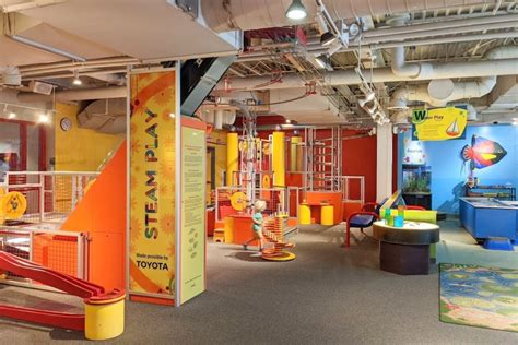 5 Best Hands-On Museums For Kids and Families In Metro Detroit - LittleGuide Detroit