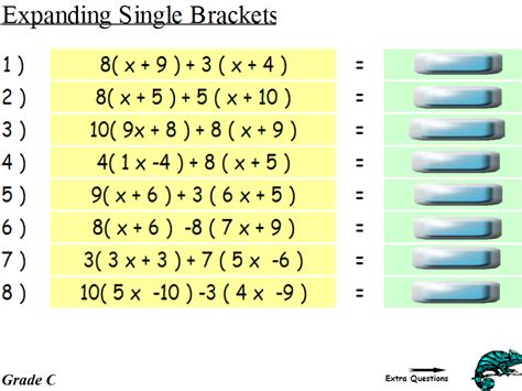 Algebra - How to expand single brackets | Teaching Resources