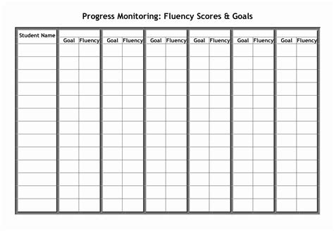 Progress Monitoring Graph Template