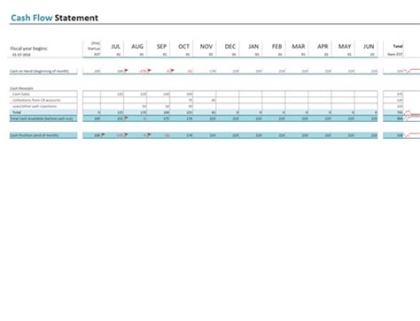 Cash Flow Diagram Generator Online - Wiring Diagram