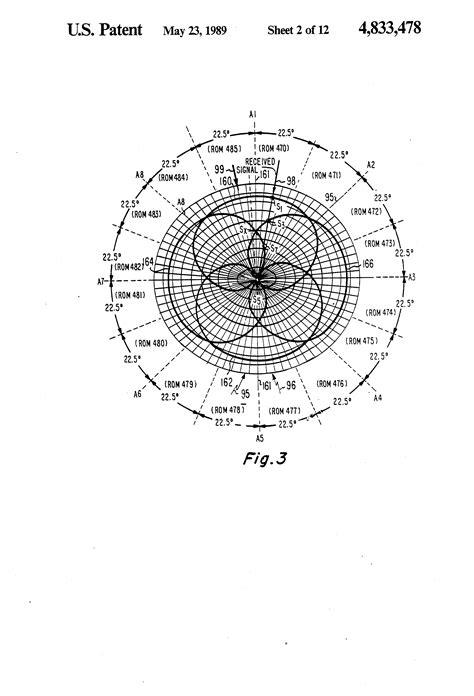 Patent US4833478 - Automatic direction finder antenna array - Google Patents