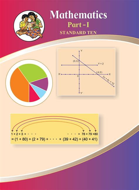 Maharashtra Board 10th Standard Maths (Part 1) Book (PDF) - AglaSem