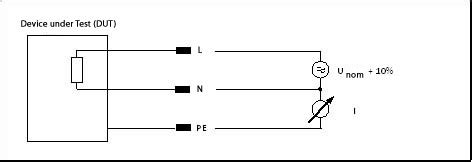 Basics leakage current measurement - method