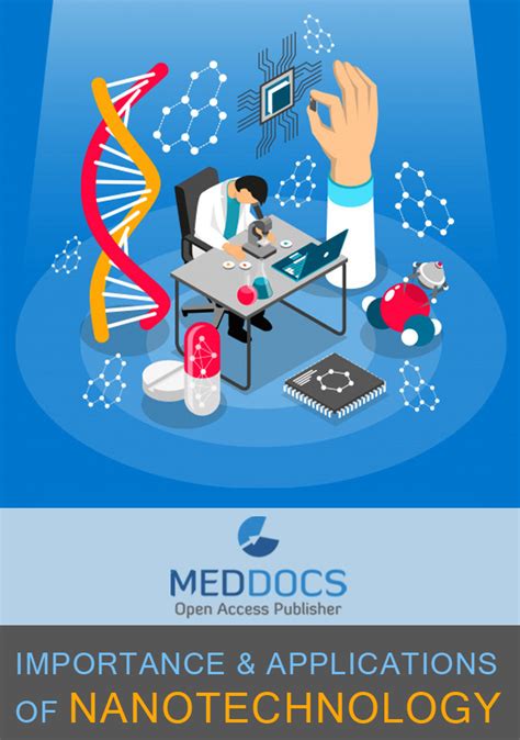 Importance & Applications of Nanotechnology