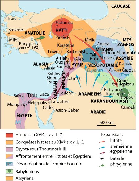 VANISHED EMPIRES: The Hittites: Story of A Forgotten Empire by Archibald Sayce