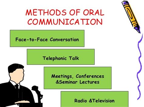 Examples Of Oral Communication - Hairy Pussy Gals