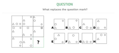 Raven Matrices | 25 Practice Tests | 250 Questions with Explanations