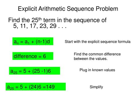 Arithmetic Series