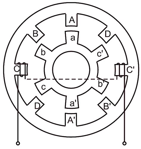 Switched Reluctance Motor Ppt | Webmotor.org