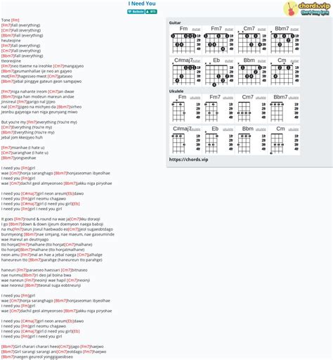 Chord: I Need You - tab, song lyric, sheet, guitar, ukulele | chords.vip