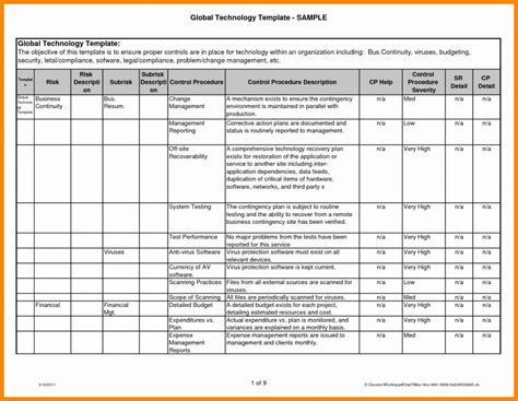 Capstone Sales Forecast Spreadsheet intended for Capsim Forecasting Spreadsheet My Spreadsheet ...