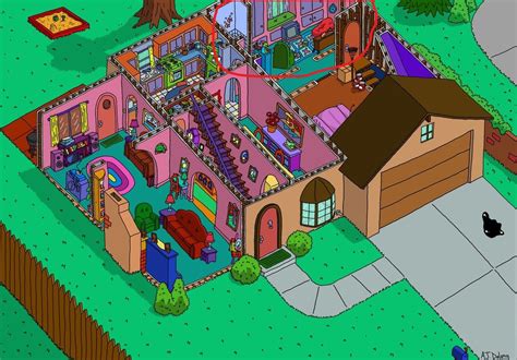 Does this room exist in the Simpsons' house? - Movies & TV Stack Exchange