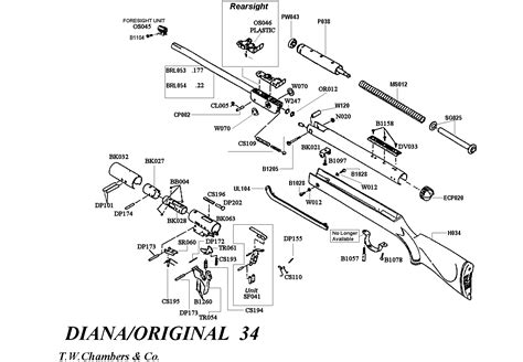 Ruger Blackhawk Air Rifle Manual