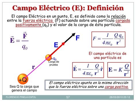 17+ Fuerza Electrica Formula Pics - Tipos