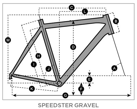 Scott Bikes Size Chart | evo