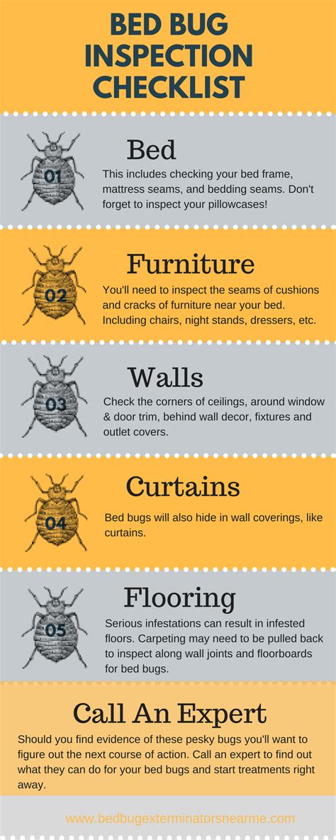 Bed Bug Inspection Checklist Infographic | Bed bugs, Inspection checklist, Essential oil bug ...