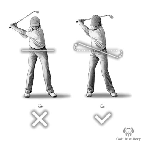 Golf Backswing - How to Correctly Perform your Backswing (Golf Swing)