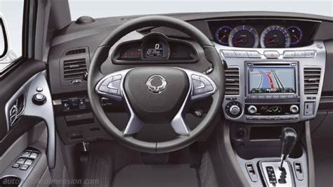 SsangYong Rodius dimensions, boot space and similars