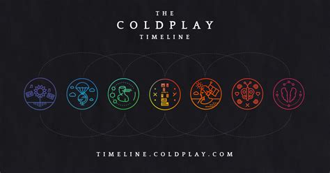 coldplay