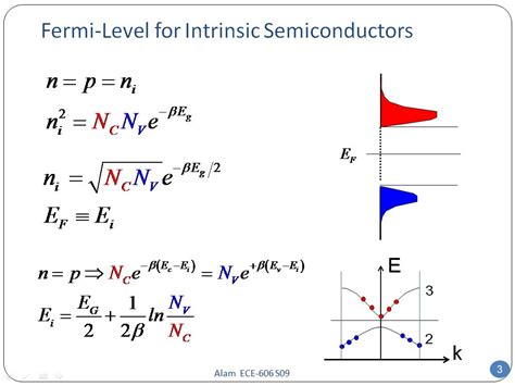 nanoHUB.org - Resources: ECE 606 Lecture 11: Equilibrium Statistics: Watch Presentation