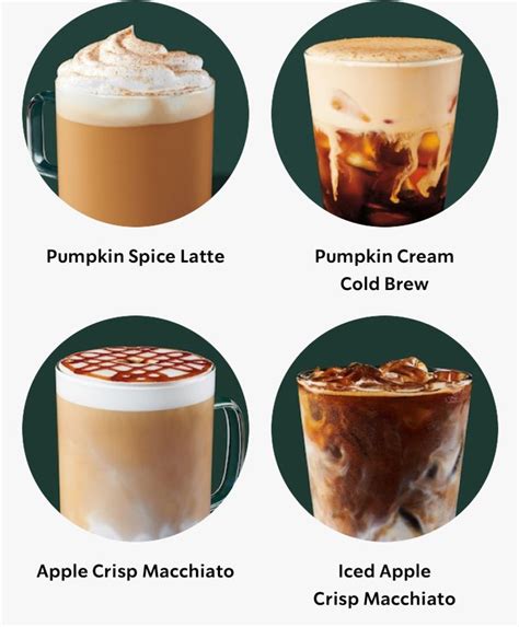 Starbucks Holiday Drinks, Starbucks Halloween, Starbucks Pumpkin, Starbucks Secret Menu ...