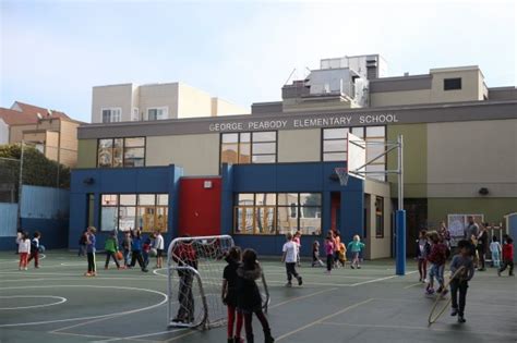 George Peabody Elementary School | SFUSD