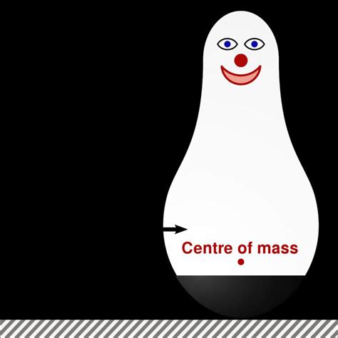 Bobo doll experiment - Alchetron, The Free Social Encyclopedia