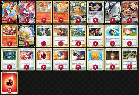 Pokemon Tcg Deck Tier List 2024 - Chrysa Sondra