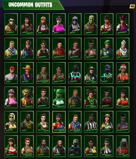 All Fortnite Skins Ever Released - Item Shop, Battle Pass, Exclusives - Fortnite Insider