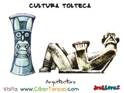 Arquitectura – Cultura Tolteca | CiberTareas