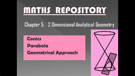 Class 12 Maths| Chapter 5. 2D Analytical geometry| Parabola - YouTube