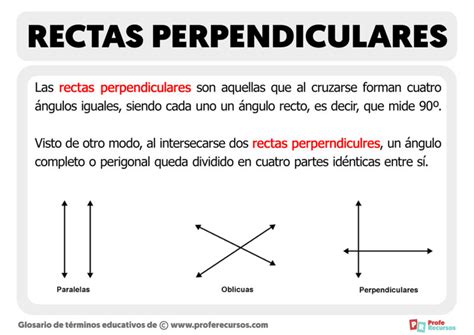 Las Rectas Perpendiculares | Definición y Ejemplo