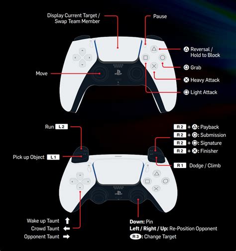 WWE 2K22 Controls for Xbox One & Xbox Series X/S - MGW