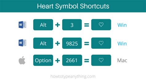 [♥ ♡] How to Make the Heart Symbol Text in Word/Excel (on Keyboard) - How to Type Anything