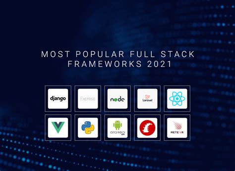 Most Popular Full Stack Frameworks in 2021