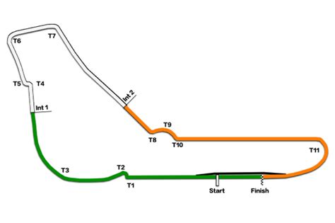 Monza, Italy, 20 - 23 April 2023 | Fanatec GT World Challenge Europe ...