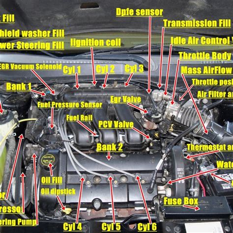 2003 ford taurus engine diagram