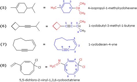 Alkene Examples