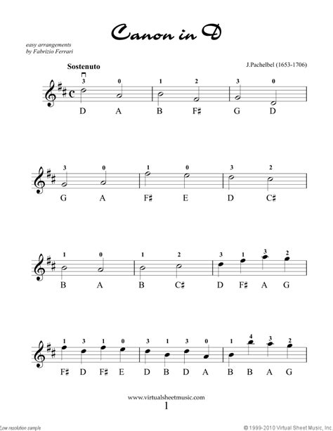 Free Piano Sheet Music For Beginners With Letters