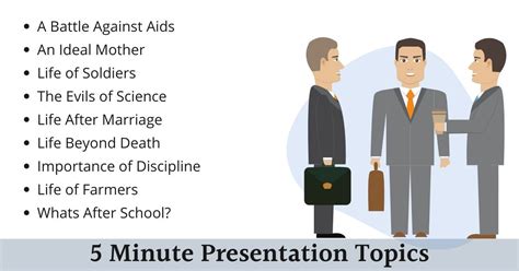 5 Minute Presentation Topics & Ideas 2023