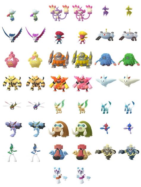 New Gen IV sprites leak in Pokemon GO's network traffic | Pokémon GO Hub