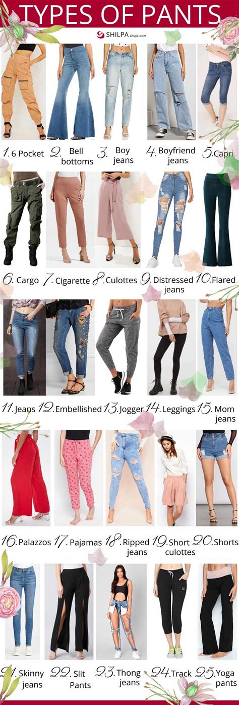 Types of Pants | Women's Trousers Styles & Trends Girls Fashion Clothes ...