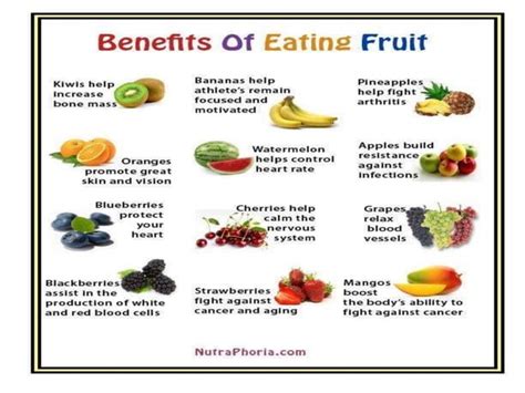 Presentation on Benefits of Fruits