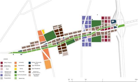 Konza Techno City masterplan by SHoP Architects | Shop architects, City masterplan, Technology city